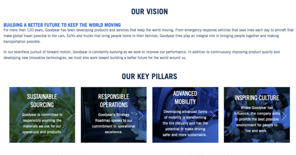 Goodyear corporate principles.
